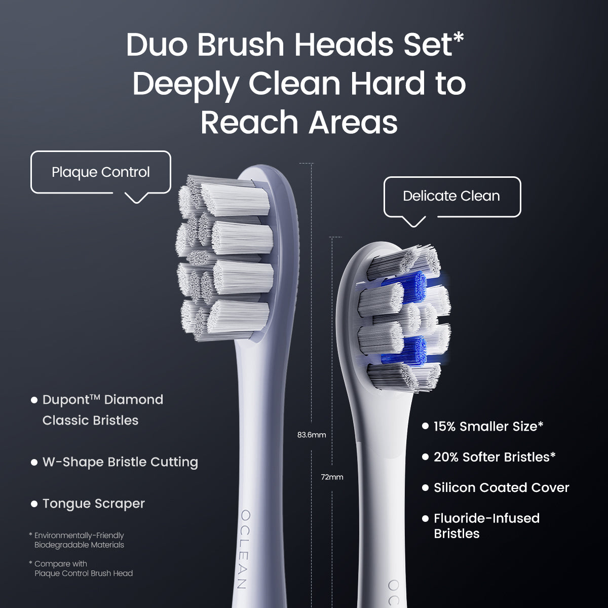 Oclean X Pro Digital Digital Sonic Electric Toothbrush Periuțe de dinți Oclean Official 